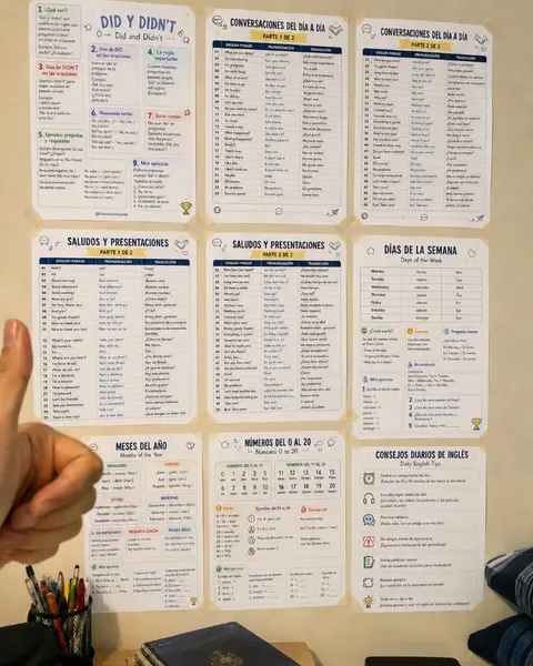 Fernanda usando los mapas mentales
